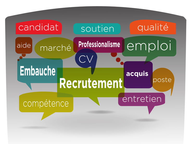 emploi